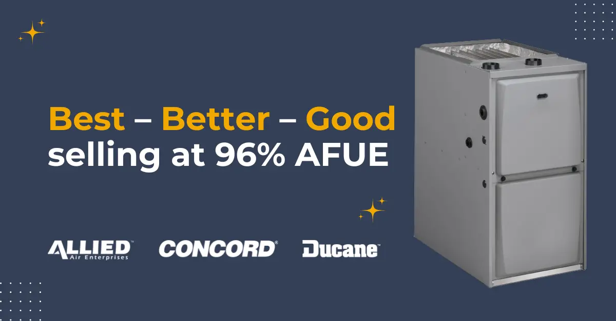  Allied Air Enterprises’ Concord®, Ducane™ and Allied™ Brands Debut the New 96% AFUE Two-Stage Gas Furnace 